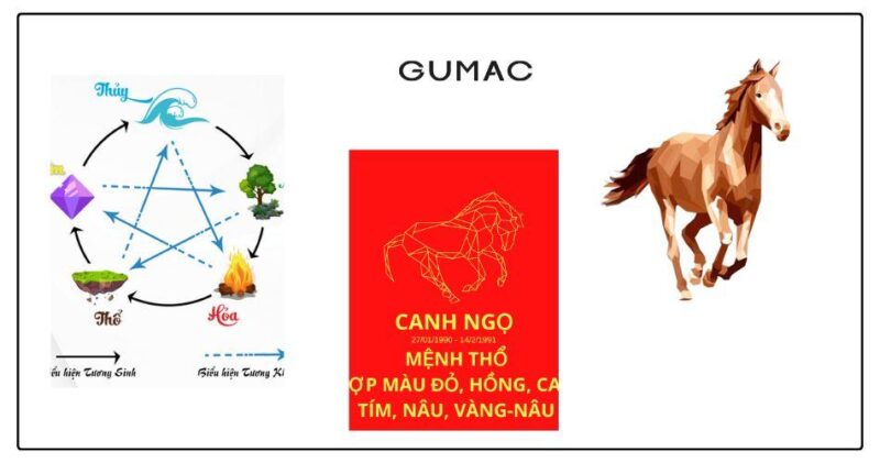Màu sắc hợp tuổi Canh Ngọ 1990 năm 2024 mang lại may mắn